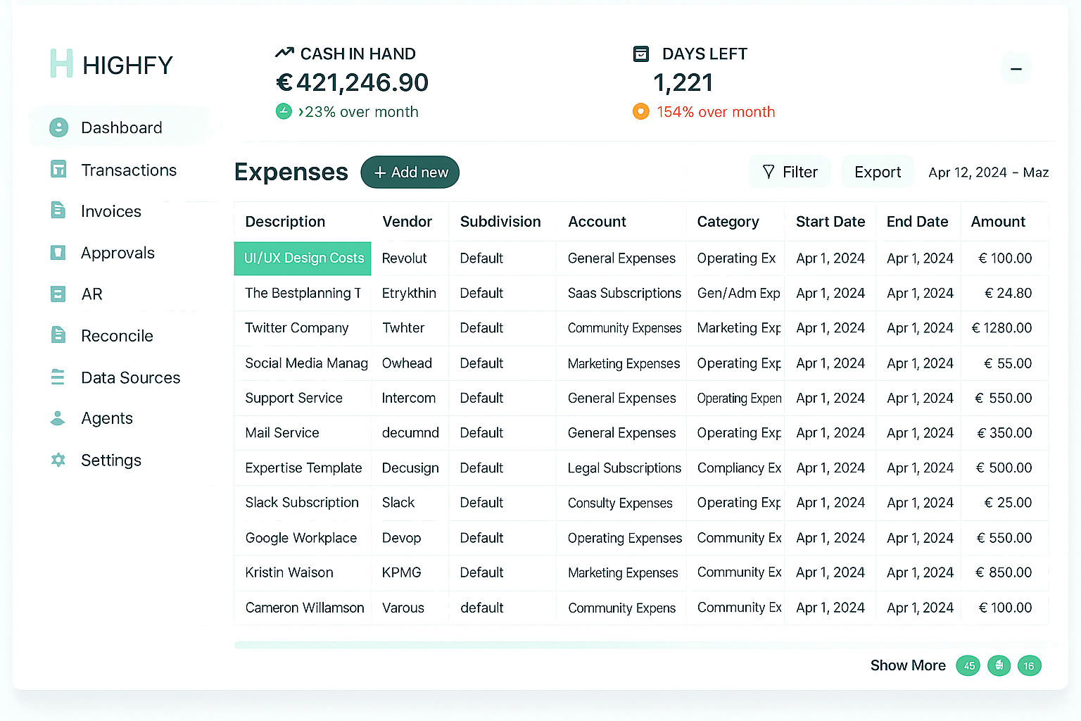 Highfy Finance Automation Platform - Intelligent Dashboard Interface